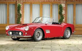 Quiz Ferrari