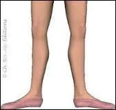 Quelle est cette position ?