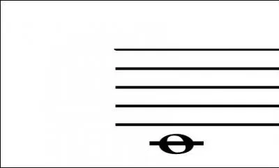 Quelle est cette note de musique ?