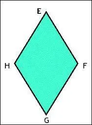 Le losange est associ  la marque ...