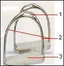 Comment s'appelle le numéro 1?
