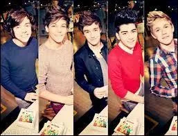 À quoi correspond cette position dans un classement : 1er ?  