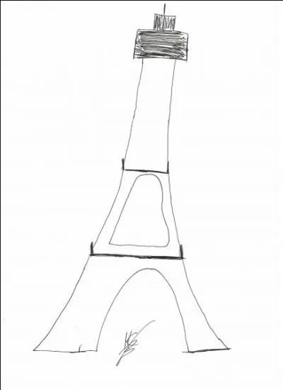 Quand Eiffel est-il mort ?