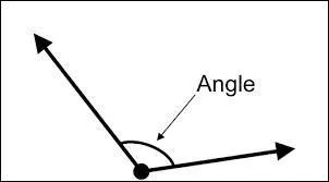 Combien d'angles un triangle possède-t-il ?