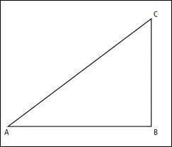 Comment s'appelle un triangle qui a un angle droit ?