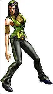 Qui est ce personnage ?