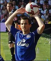 Quel poste Leighton Baines occupe-t-il ?