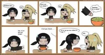 Que s'est-il passé ?