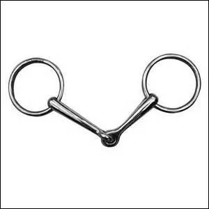 Qu'est-ce que c'est ?