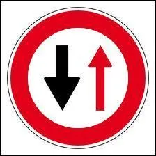 Que signifie ce panneau ?