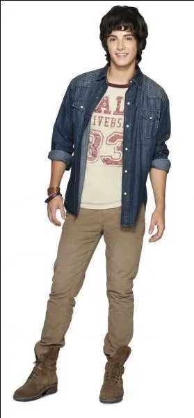 Comment s'appelle-t-il ?