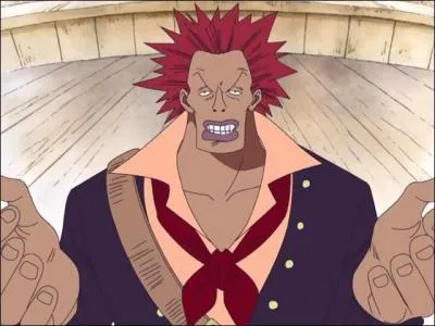 Quel est le nom de ce personnage ?