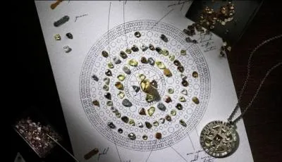 Comment s'appelle la croyance qui dote les êtres et les objets d'esprits mystiques ?