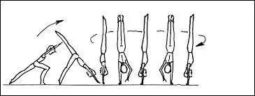 Comment se nomme cette figure ?