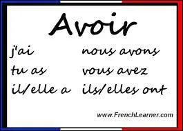 Conjuguez le verbe "avoir" à la 2e personne du pluriel.