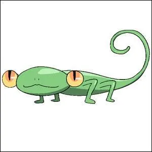 Qui est cet animal ?