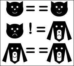 Vous voulez indiquer un rapport de comparaison, alors vous emploierez l'expression :