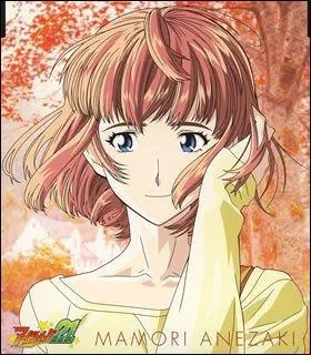 Qui est ce personnage ?