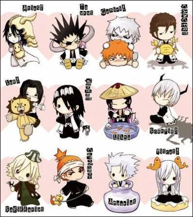 Lequel de ces personnages est du signe astrologique du scorpion ?