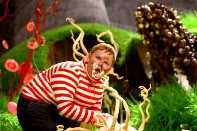 Quelle est "l'apparence" d'Augustus Gloop ?