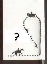 Quelle est cette figure de manège ?