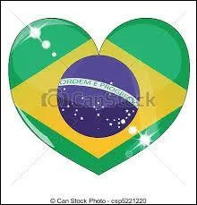 Comment s'appelle la capitale du Brésil ?