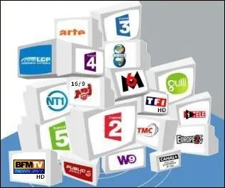 Sur laquelle de ces chaînes la série n'est-elle jamais passée ?