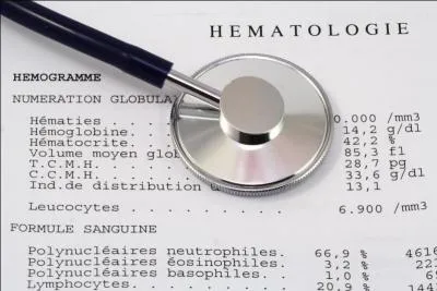 Qu'est-ce que le volume globulaire moyen ?