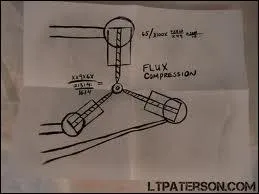 Comment s'appelle l'lment qui permet le voyage dans le temps ?