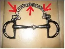 Comment s'appelle cette chose ?