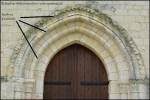 Quel nom donne-t-on à ce rouleau en architecture ?