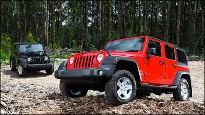 Comment dit-on "roues" dans les pays anglophones ?