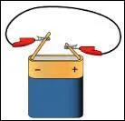 Quand les bornes de la pile sont reliées par un fil de connexion, quelle est l'intensité du courant ?