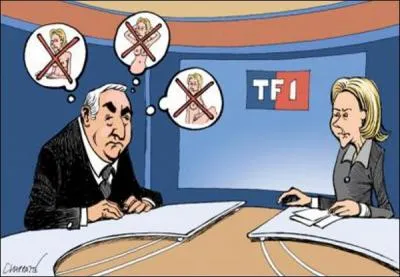 Dans quelle ville se trouve situé le siège du Fonds Monétaire International ?