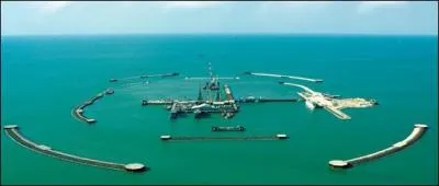 Lequel de ces pays est-il le plus grand producteur de pétrole ?