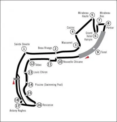 Quel est le nombre de tours de ce circuit en Formule 1 ?