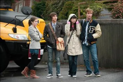 Comment se nomment les amis de Bella ?