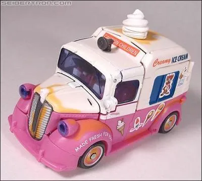 Quels sont les personnages ci-dessous ?