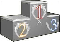 Quel classement n'existe pas dans "Equideow" ?