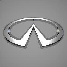 Quiz Logos