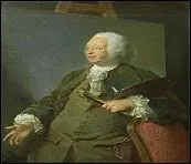 Qui sont « Misse and Turlu » peints par Jean-Baptiste Oudry peintre du XVIIe siècle ?