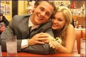 Quel est le chiffre du jour de sa naissance ?