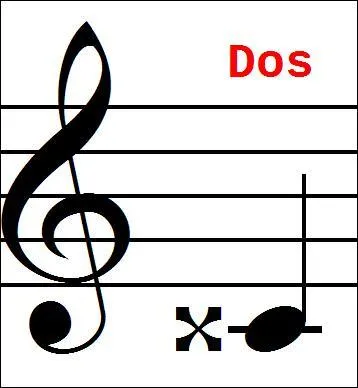 Souffrez-vous de "notalgie" ?