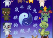 Quiz Quel est mon signe du zodiaque chinois?