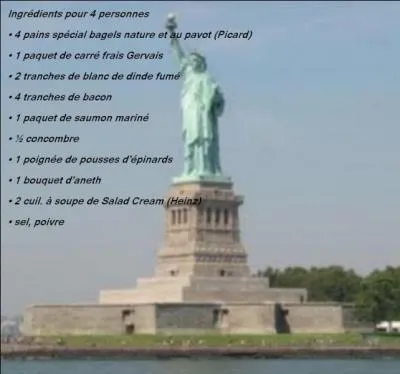 De quel pays nous vient la recette du bagels ?