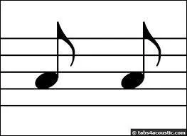 Si nous sommes en binaire et que nous battons la mesure à la noire, à combien de pulsations équivaut ce rythme ?