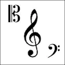 Laquelle de ces clés est la plus grave ?