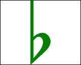 Quel est le nom du dernier bémol ?