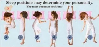 Le mot commence par : Con ...