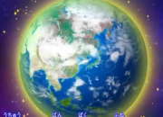 Quiz Earth Inazuma Eleven